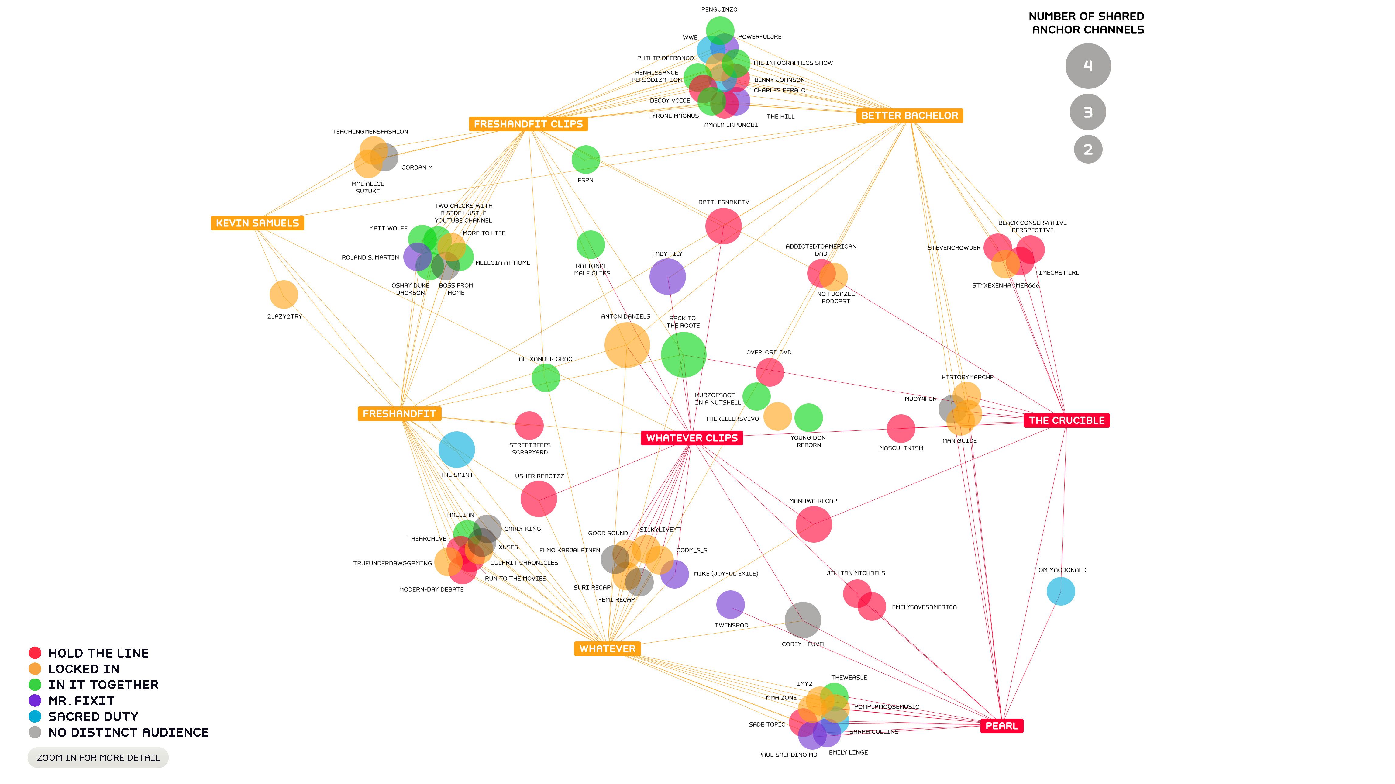 blog-network-map.jpg