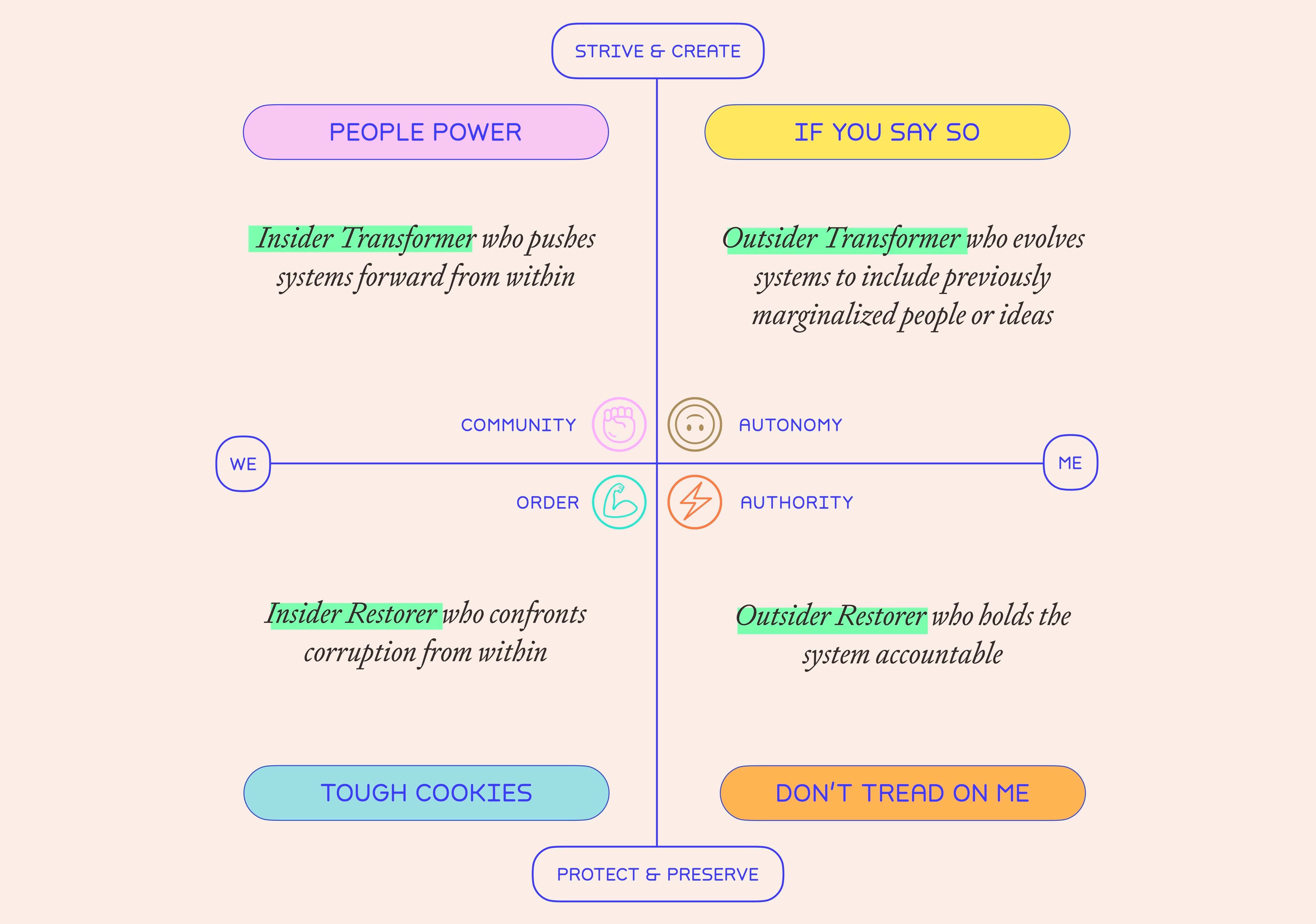 hero types map crop.jpg