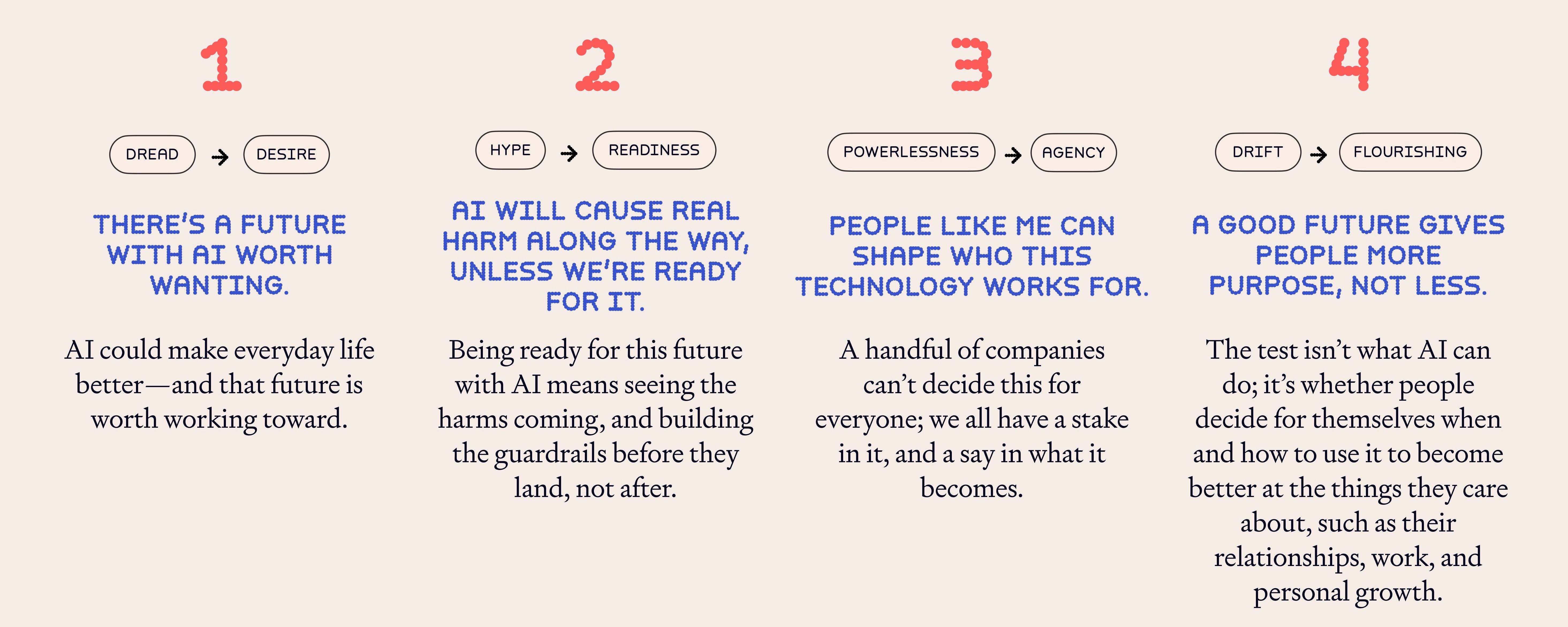 narrative goal beats.jpg